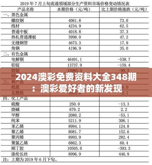 2024澳彩免费资料大全348期：澳彩爱好者的新发现