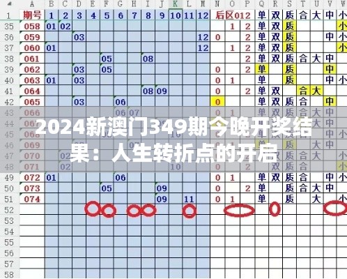 2024新澳门349期今晚开奖结果：人生转折点的开启