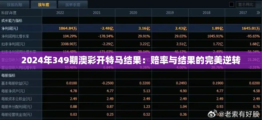 2024年349期澳彩开特马结果：赔率与结果的完美逆转