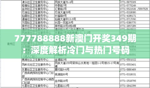 777788888新澳门开奖349期：深度解析冷门与热门号码