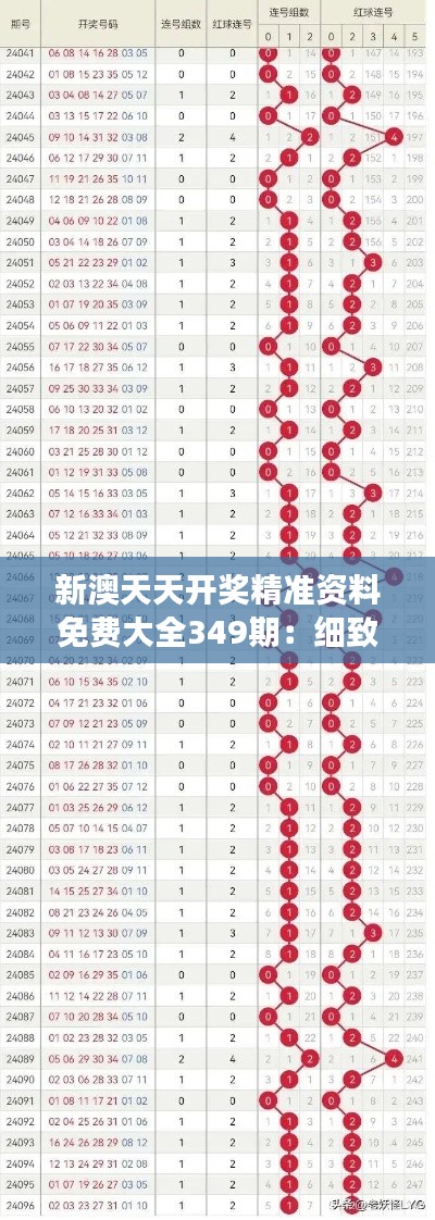 新澳天天开奖精准资料免费大全349期：细致入微的号码分析