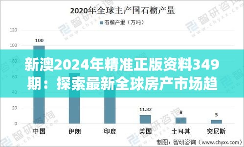 新澳2024年精准正版资料349期：探索最新全球房产市场趋势