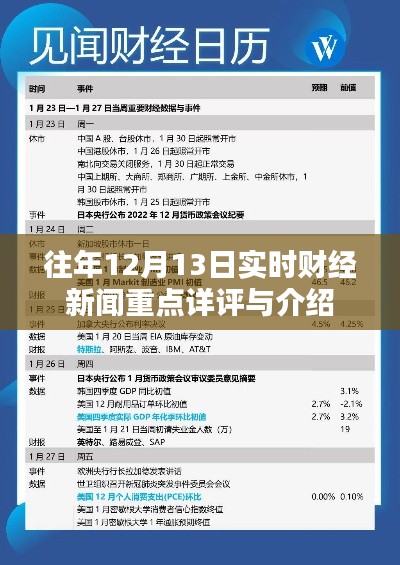 财经新闻深度解析，往年12月13日重点财经事件回顾与详评