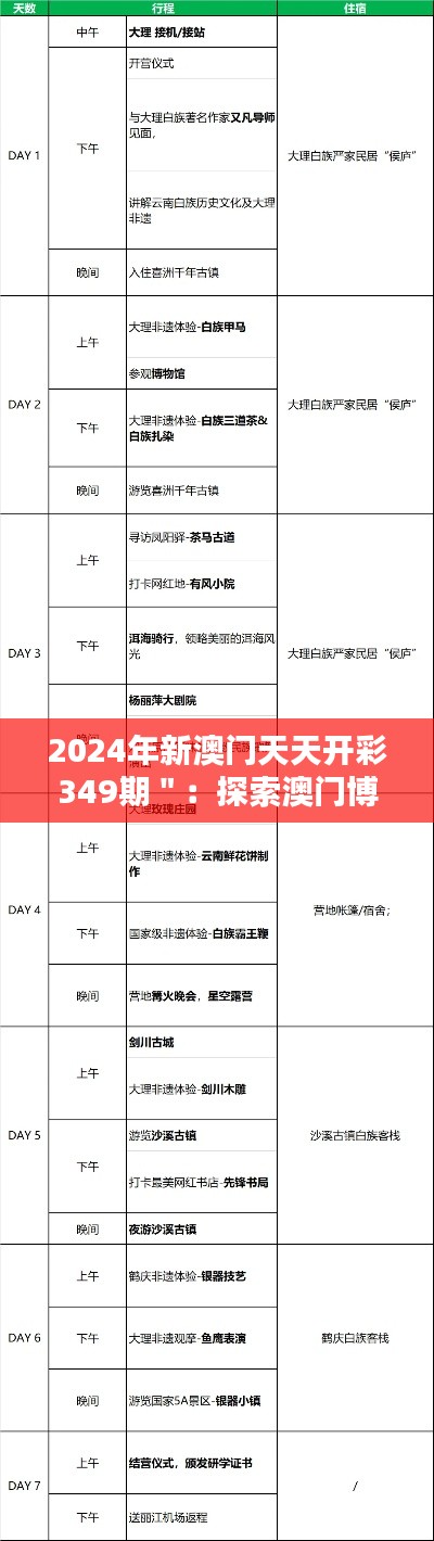 2024年新澳门天天开彩349期＂：探索澳门博彩的历史文化