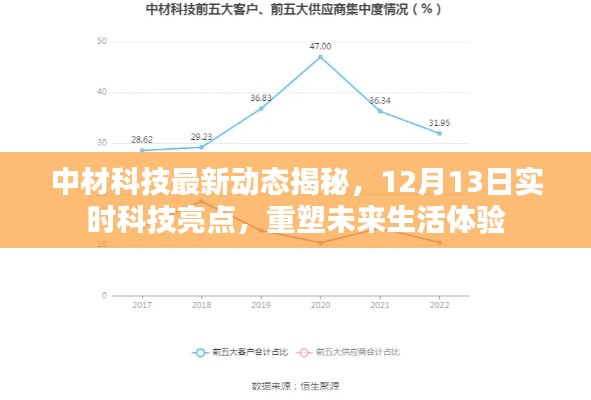 2024年12月14日 第19页