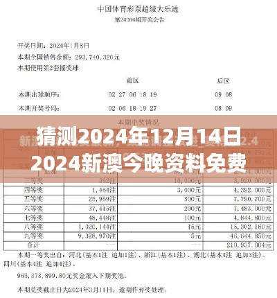 猜测2024年12月14日2024新澳今晚资料免费：预测分析技巧的明天展望