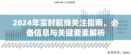 2024年实时航线关注指南，必备信息与关键要素全面解析