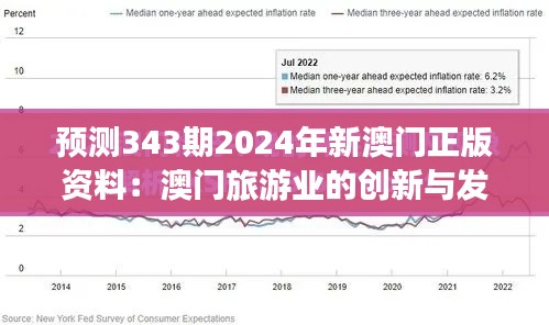 预测343期2024年新澳门正版资料：澳门旅游业的创新与发展