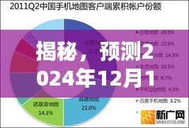 揭秘，石板岩实时路况深度解析——预测报告 2024年12月14日路况揭秘