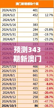 2024年12月14日 第9页