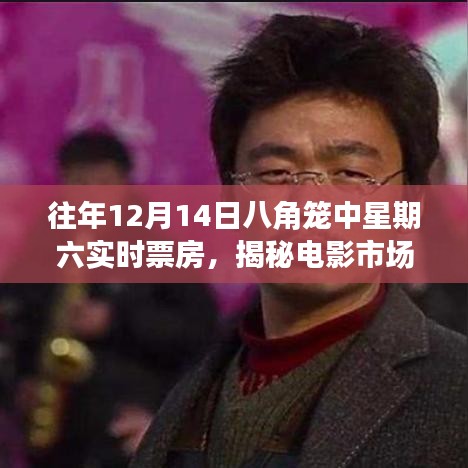 揭秘电影市场秘密，往年周六票房数据揭秘八角笼中周六实时票房数据出炉！