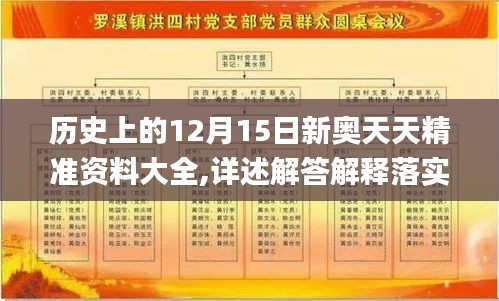 历史上的12月15日新奥天天精准资料大全,详述解答解释落实_投资版5.232