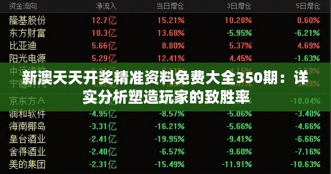 新澳天天开奖精准资料免费大全350期：详实分析塑造玩家的致胜率