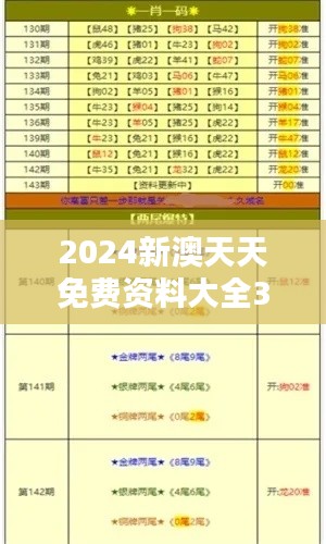 2024新澳天天免费资料大全350期：掌握最新资讯的便捷指南