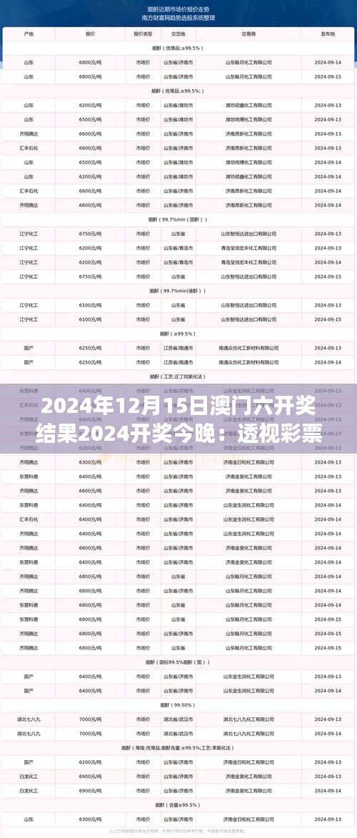 2024年12月15日澳门六开奖结果2024开奖今晚：透视彩票文化与社会心理的交汇点