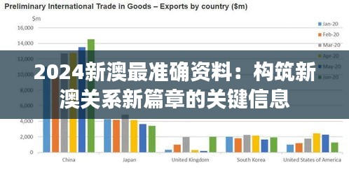 2024新澳最准确资料：构筑新澳关系新篇章的关键信息