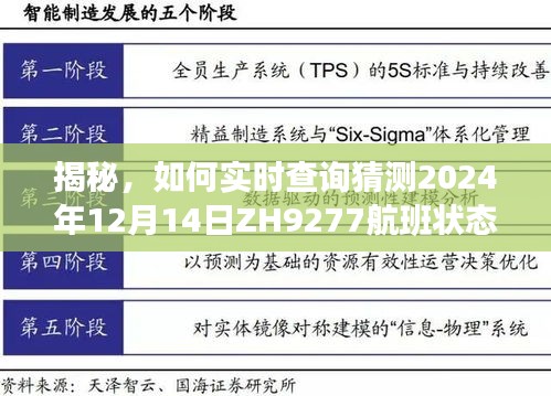 揭秘ZH9277航班状态实时查询与预测，掌握航班动态，洞悉未来行程安排