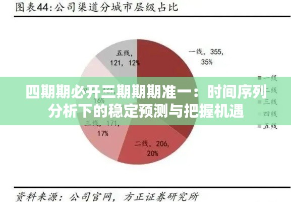 四期期必开三期期期准一：时间序列分析下的稳定预测与把握机遇