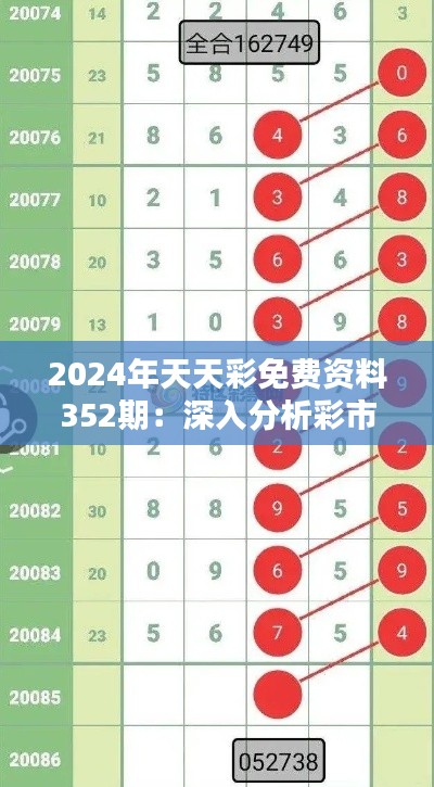 2024年天天彩免费资料352期：深入分析彩市走势，揭秘投注新策略