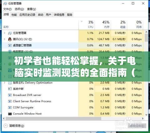 初学者必备，电脑实时监测现货全面指南（2024年操作详解版）