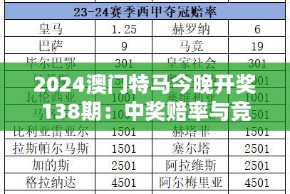 2024澳门特马今晚开奖138期：中奖赔率与竞猜技巧揭秘