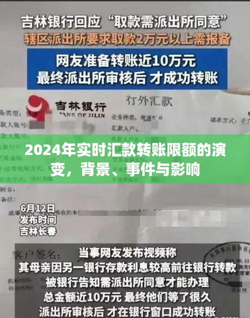 2024年实时汇款转账限额演变，背景、事件与影响全解析