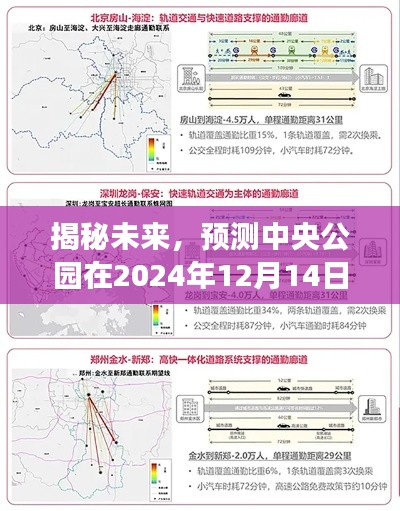 中央公园未来实时交通状况预测，揭秘未来交通状况，展望2024年12月14日实时交通动态。