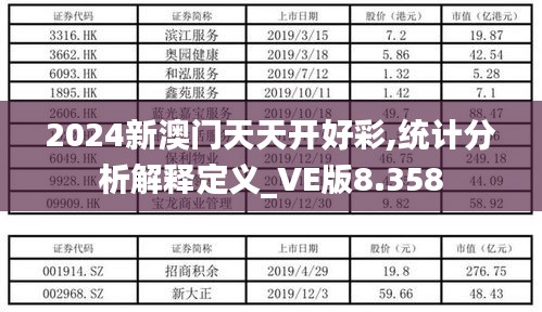 2024新澳门天天开好彩,统计分析解释定义_VE版8.358