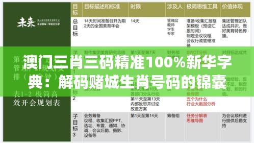 澳门三肖三码精准100%新华字典：解码赌城生肖号码的锦囊秘籍