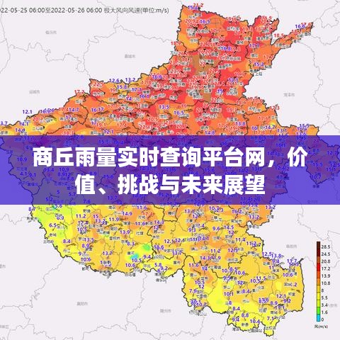 商丘雨量实时查询平台网，价值体现、面临挑战与未来展望