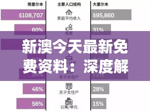 新澳今天最新免费资料：深度解析两国政策与市场动态