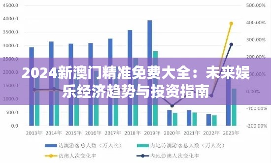 2024新澳门精准免费大全：未来娱乐经济趋势与投资指南