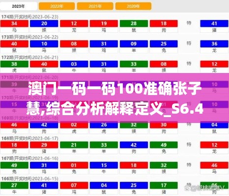 澳门一码一码100准确张子慧,综合分析解释定义_S6.464