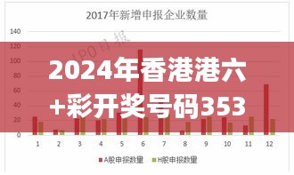 2024年香港港六+彩开奖号码353期,深入分析数据应用_移动版10.903