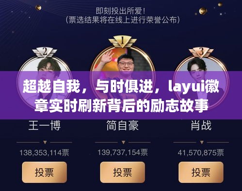 Layui徽章背后的励志故事，超越自我，与时俱进，实时刷新之路