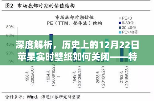 2024年12月22日 第4页