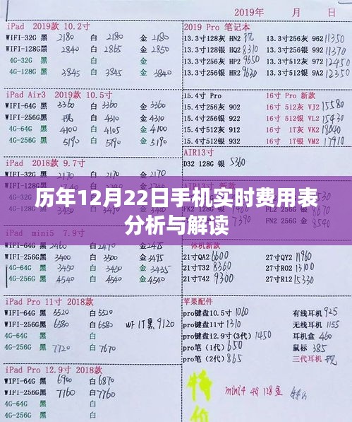 历年12月22日手机实时费用表深度解析与解读