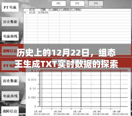 组态王生成TXT实时数据探索之旅，历史回顾与12月22日的里程碑