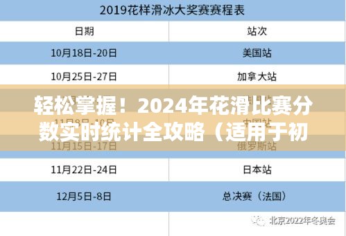 轻松掌握！全面解析2024年花样滑冰比赛分数实时统计攻略（适合初学者与进阶用户）