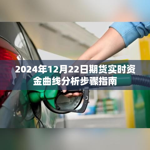 2024年期货实时资金曲线分析步骤详解，期货投资指南