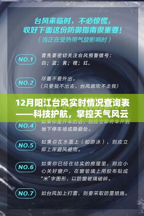 科技护航下的台风实时掌控，阳江12月天气风云查询表