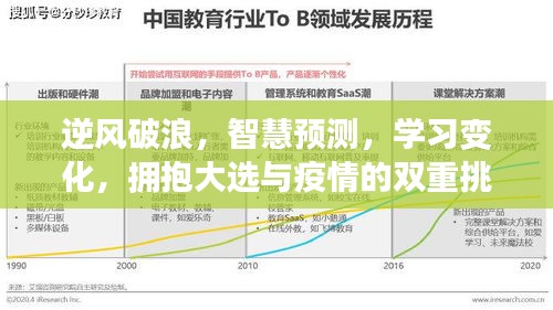 逆风破浪，智慧预测应对大选与疫情双重挑战