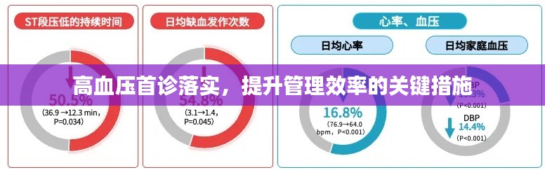 雪中送炭