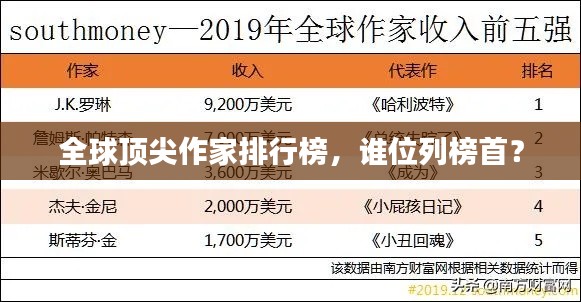 全球顶尖作家排行榜，谁位列榜首？