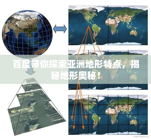 百度带你探索亚洲地形特点，揭秘地形奥秘！