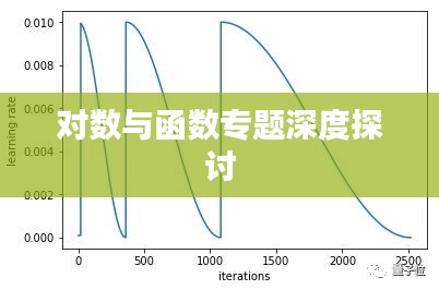 对数与函数专题深度探讨
