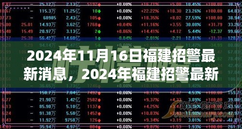 2024年福建招警最新动态解析，11月16日重要公告出炉