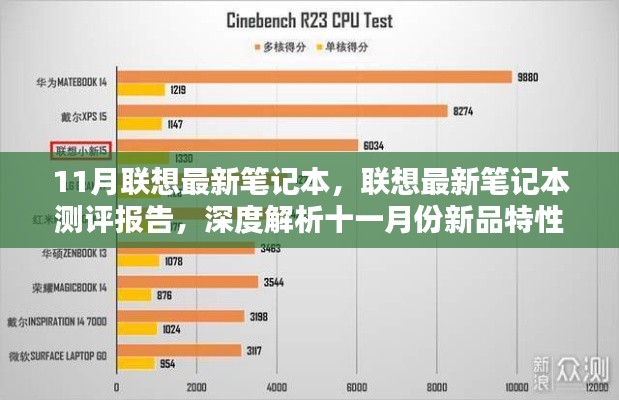 联想最新笔记本测评报告，深度解析十一月份新品特性与体验体验报告