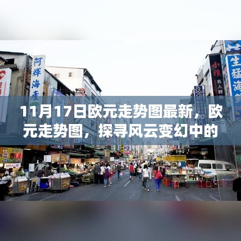 探寻风云变幻中的货币之旅，最新欧元走势图解析（11月17日）