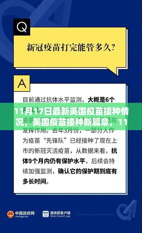 美国疫苗接种里程碑，最新数据与篇章，11月17日的更新情况分析